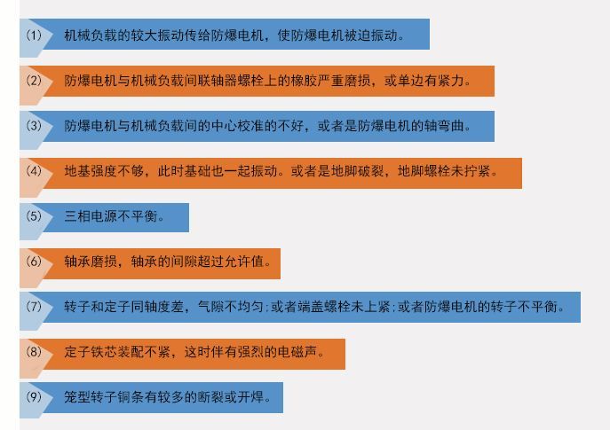 造成防爆電機(jī)振動有以下9個方面原因